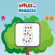 Apples And Numbers